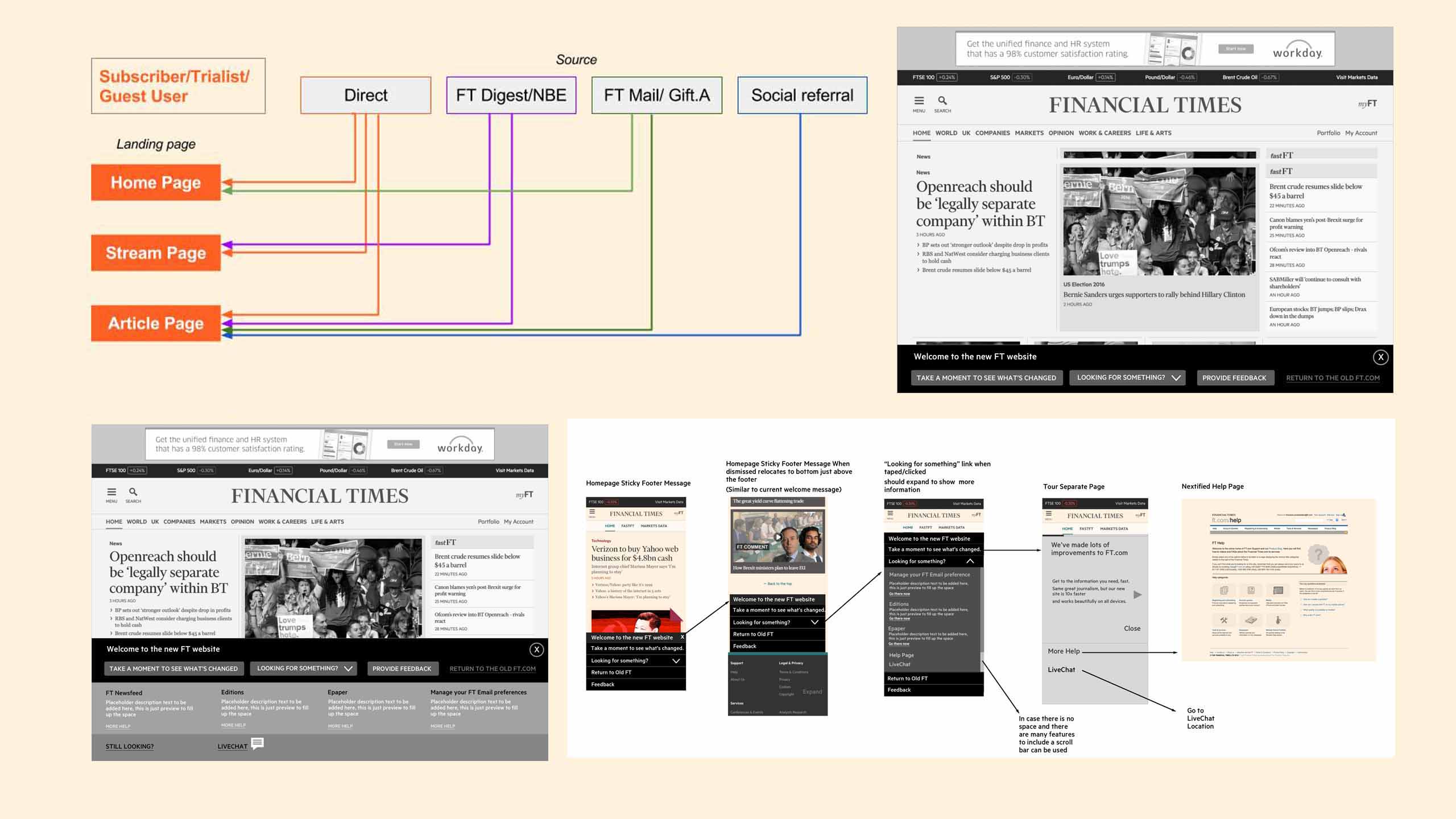 ft_wireframes