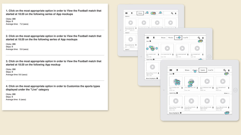 Utelly case study